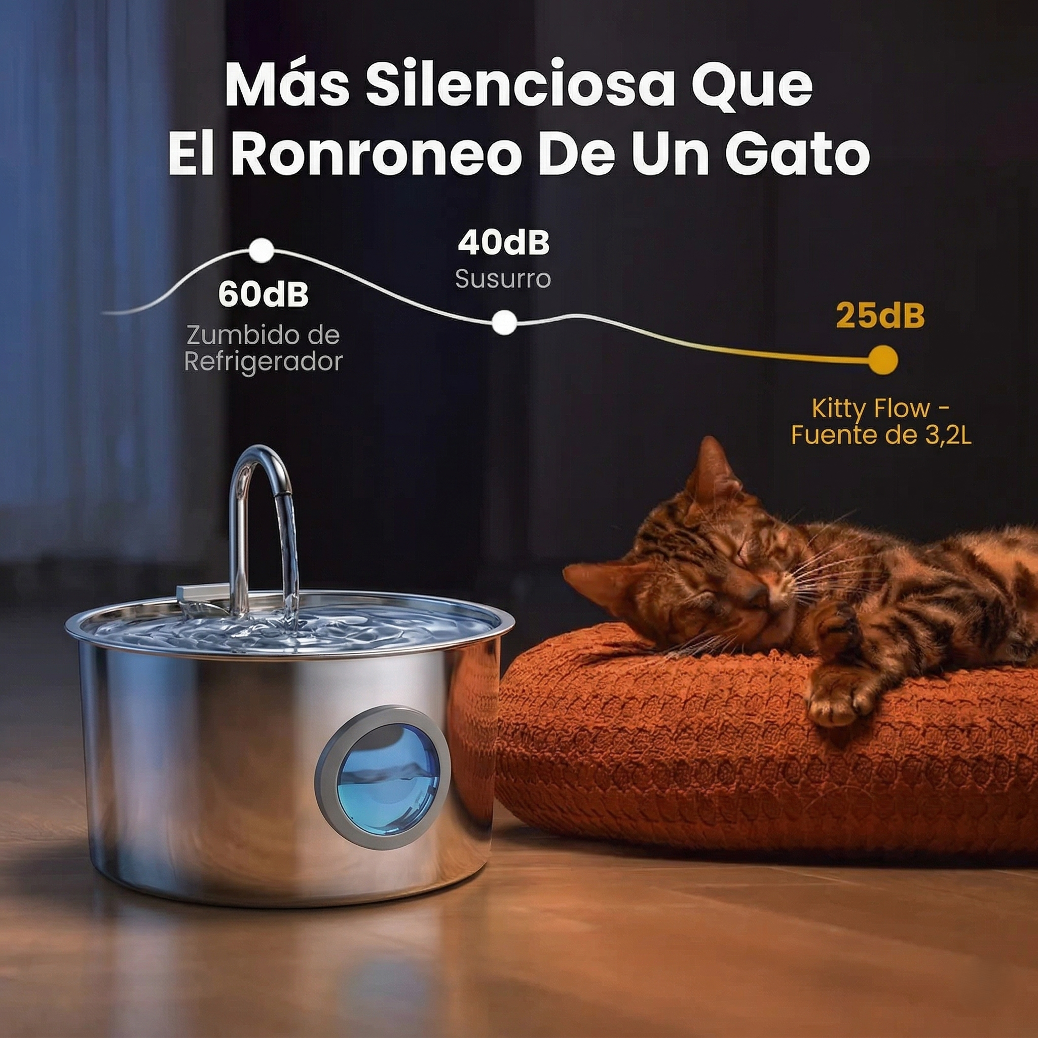 Flujo estilo canilla